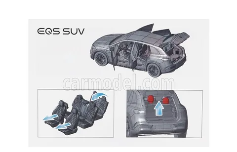 1/18 (Nzg) MERCEDES BENZ - EQS SUV (X296) VON MERCEDES-EQ 2022 (Alp grisi)