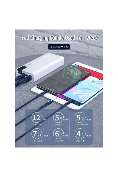 Konfulon A19 Dijital Ekranlı Powerbank 30.000 mAh Hızlı Şarj - Beyaz