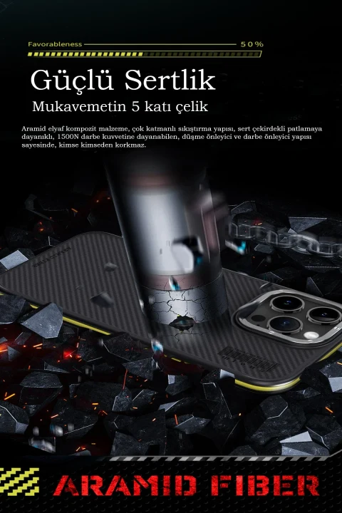 Joko Apple iPhone 15 Pro Kılıf Aramid 600D Kevlar Karbon Fiber Magsafe Kapak - Gri