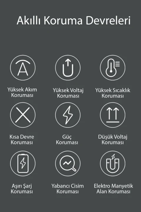 Konfulon Q09 Kablosuz Şarj Masaüstü Set - Siyah