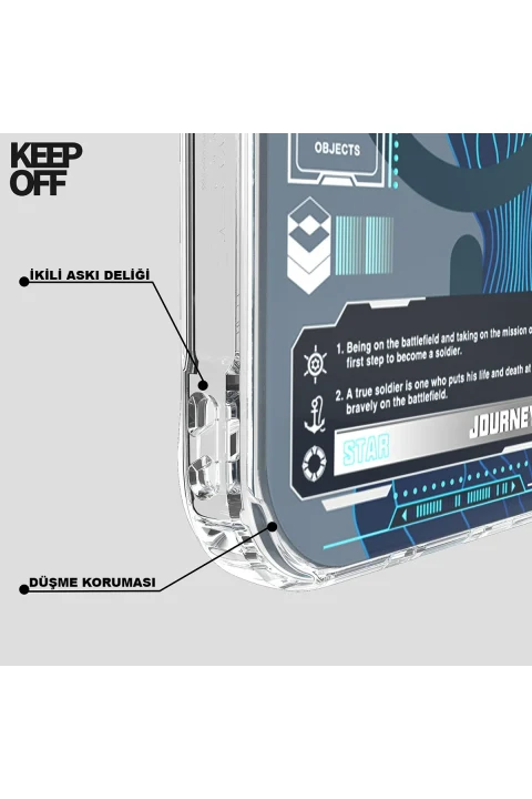 Keep Off Apple iPhone 15 Pro Map Magsafe Kapak - Desert