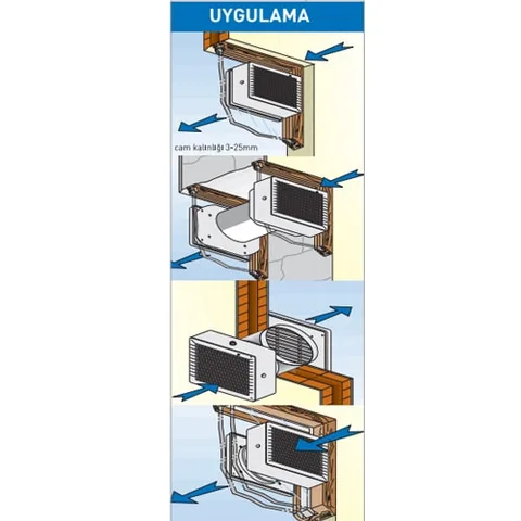 Elicent Vitro 12/300 Aksiyal Fan (RVS/R Hız Anahtarı Fiyata Dahil)