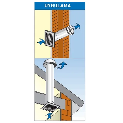Elicent E-Style 120 Aksiyal Ultra İnce Fan
